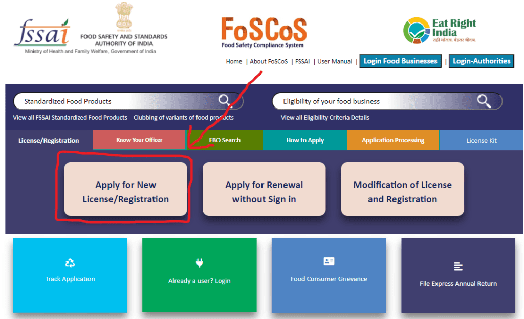 Fssai license