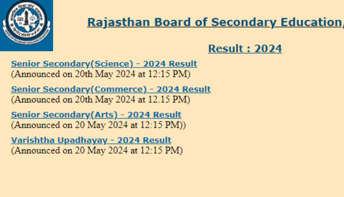 RBSE 10th Result 2024