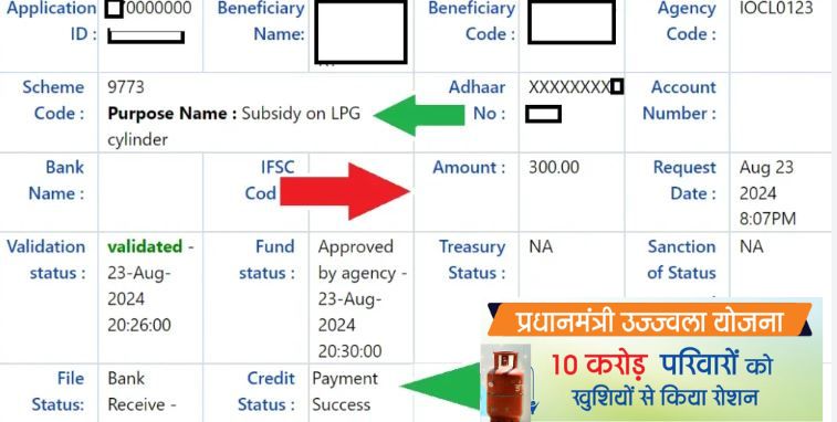 LPG Gas Subsidy Check Online